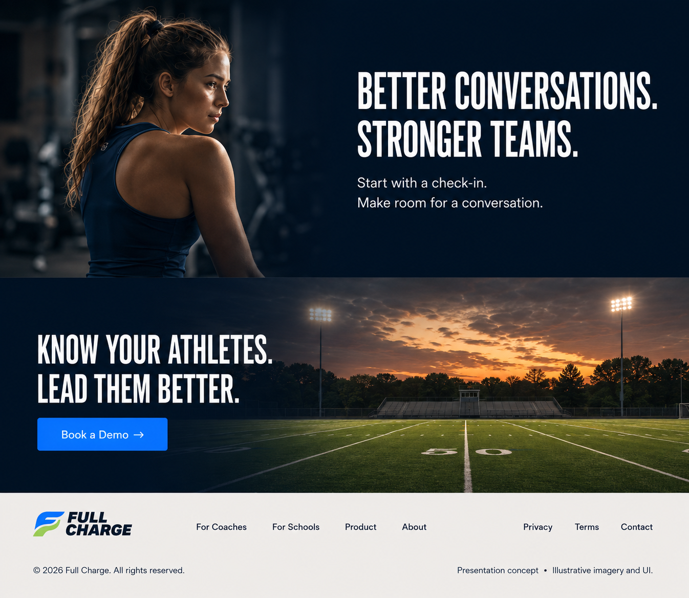 Know your athletes. Lead them better. A field at dusk closes the Full Charge homepage design.
